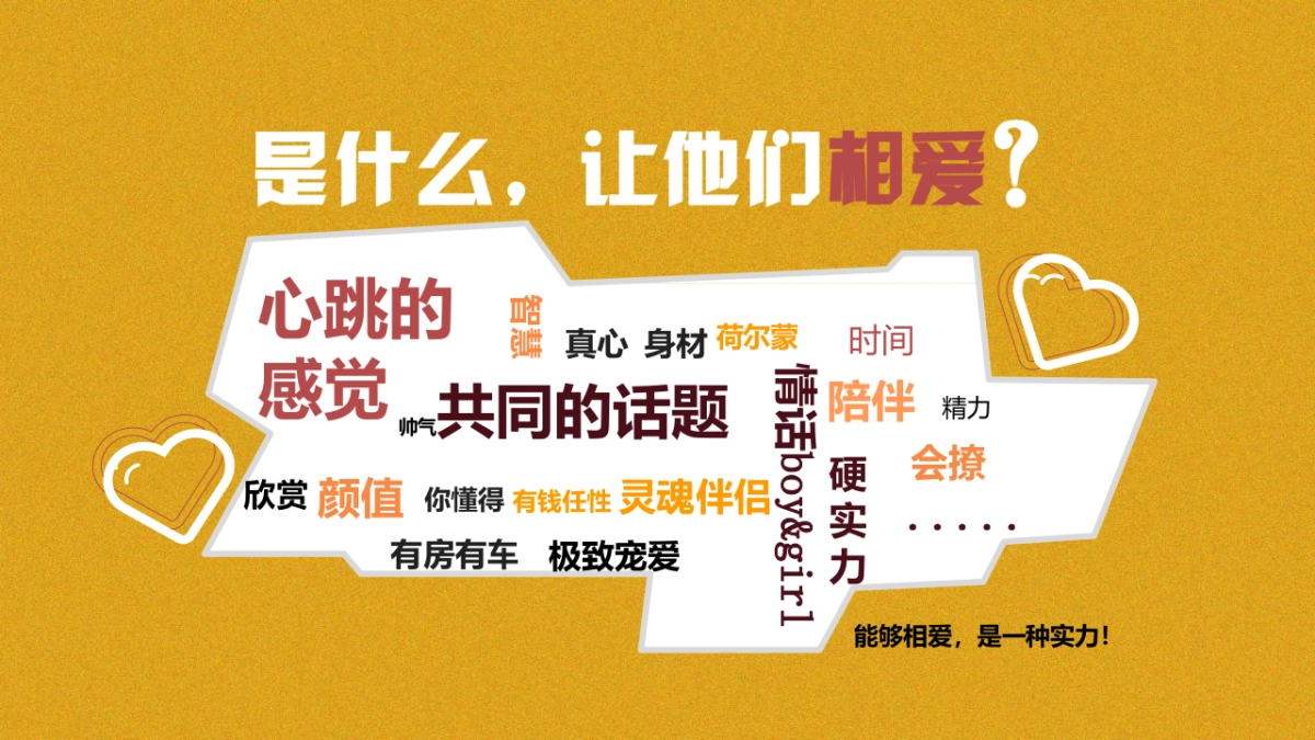 2022情人节214“凭实力恋爱”活动策划方案_第3页