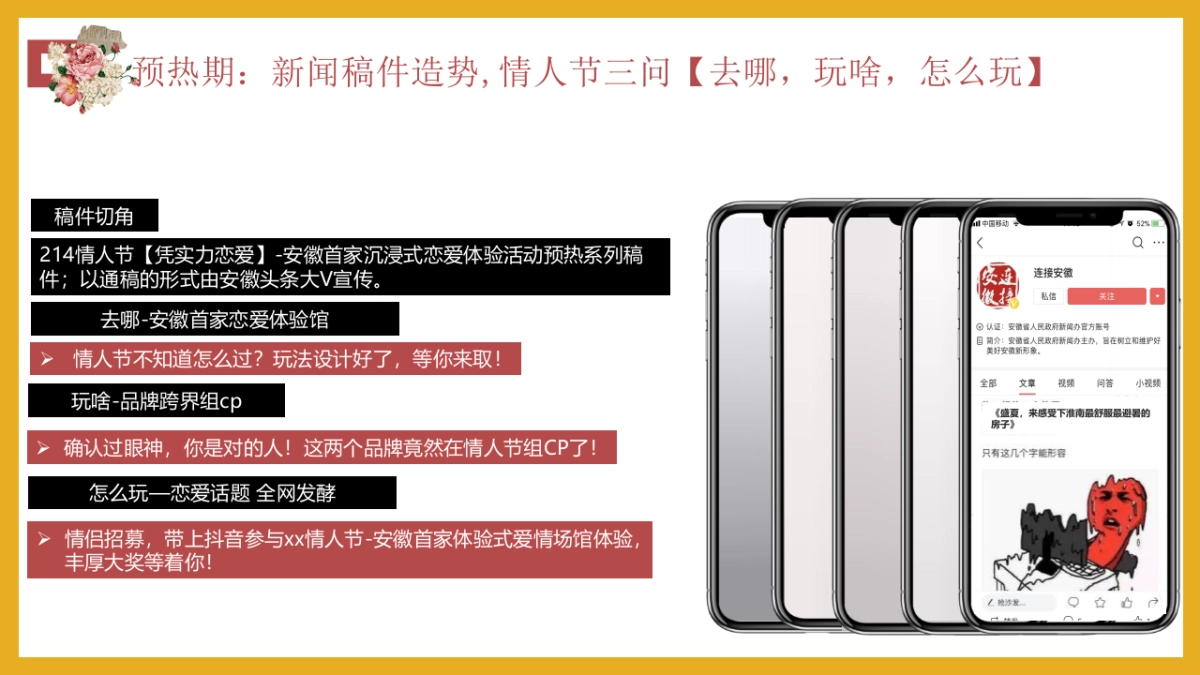 2022情人节214“凭实力恋爱”活动策划方案_第8页