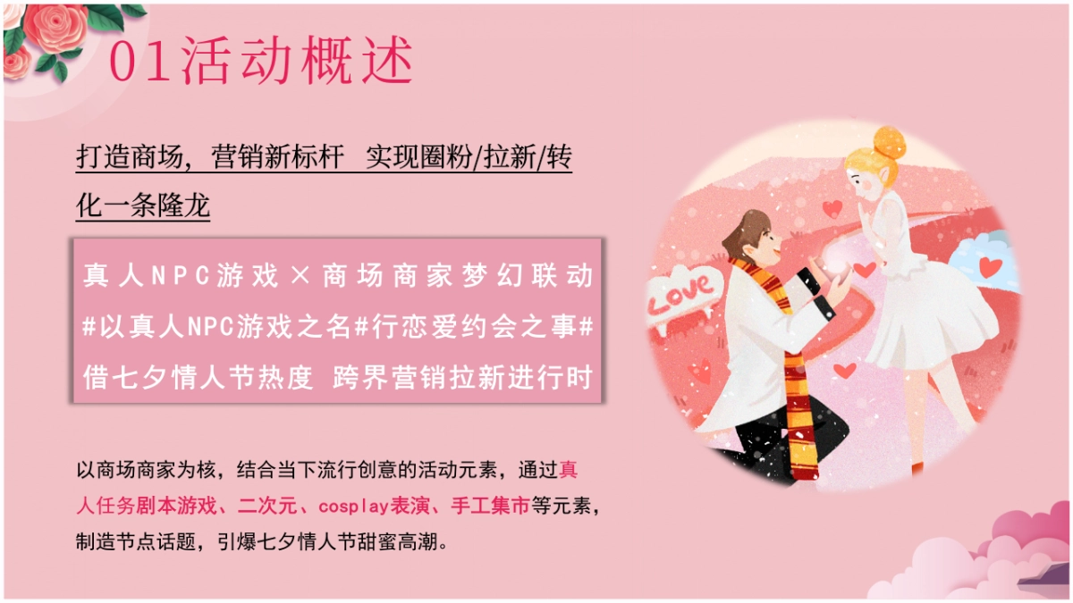 2022商业购物中心恋人特工约会大作战-七夕情人节主题活动方案-50P_第6页