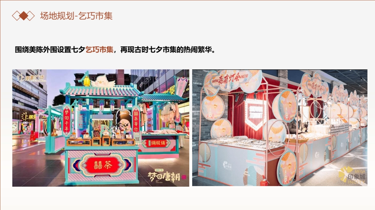 2022商业购物中心七夕（鹊梦千年 七遇今宵主题）活动策划方案-39P_第10页