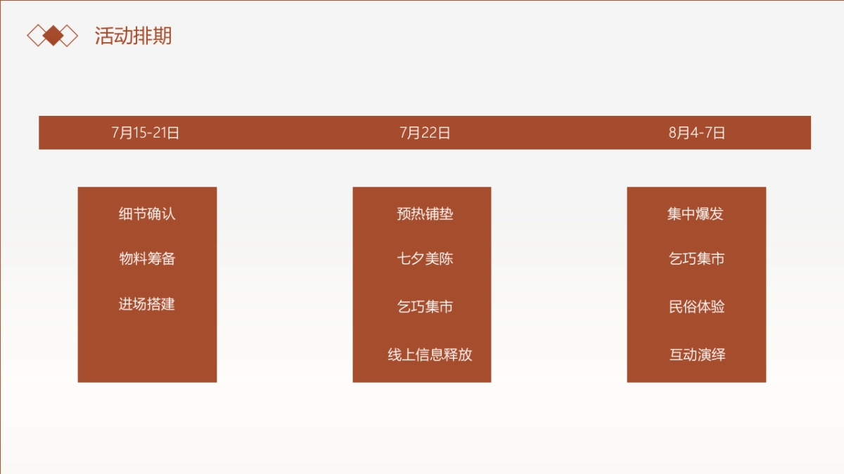 2022商业购物中心七夕（鹊梦千年 七遇今宵主题）活动策划方案-39P_第7页