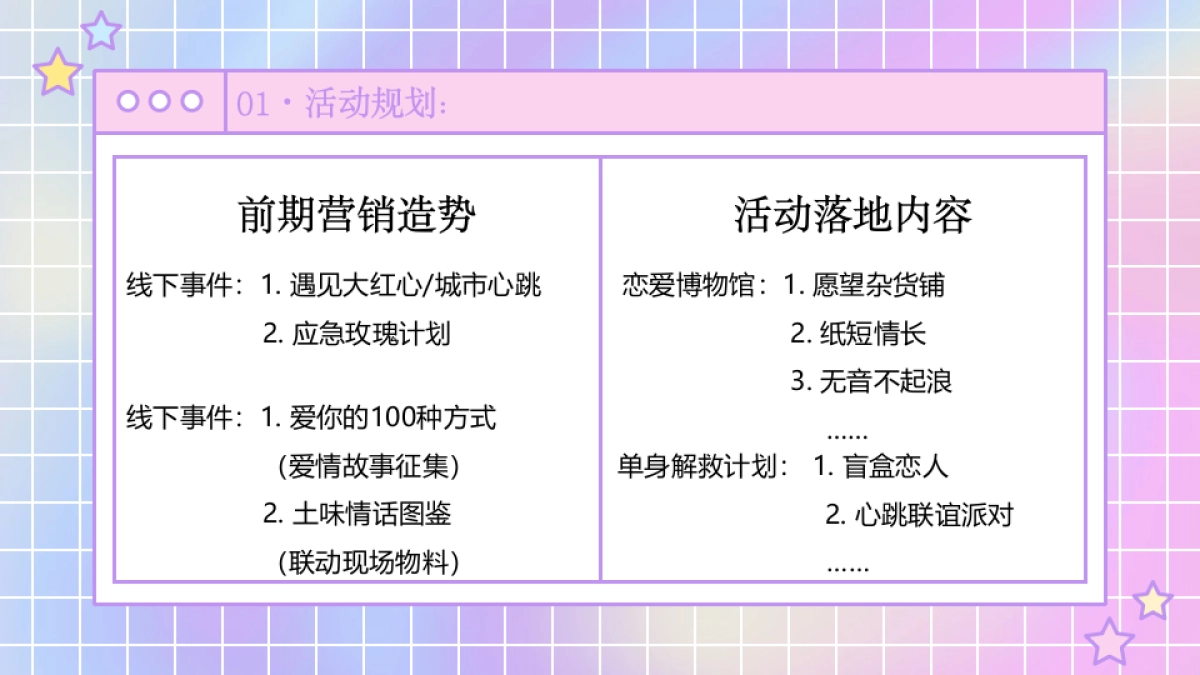 2022商业购物中心七夕节点营销系列（全城热恋 · 怦然心动主题）活动策划方案-32P_第5页