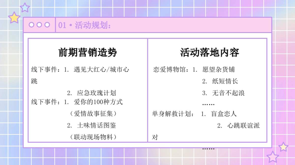 2022商业广场七夕节点营销系列“全城热恋 · 怦然心动”活动策划方案_第5页