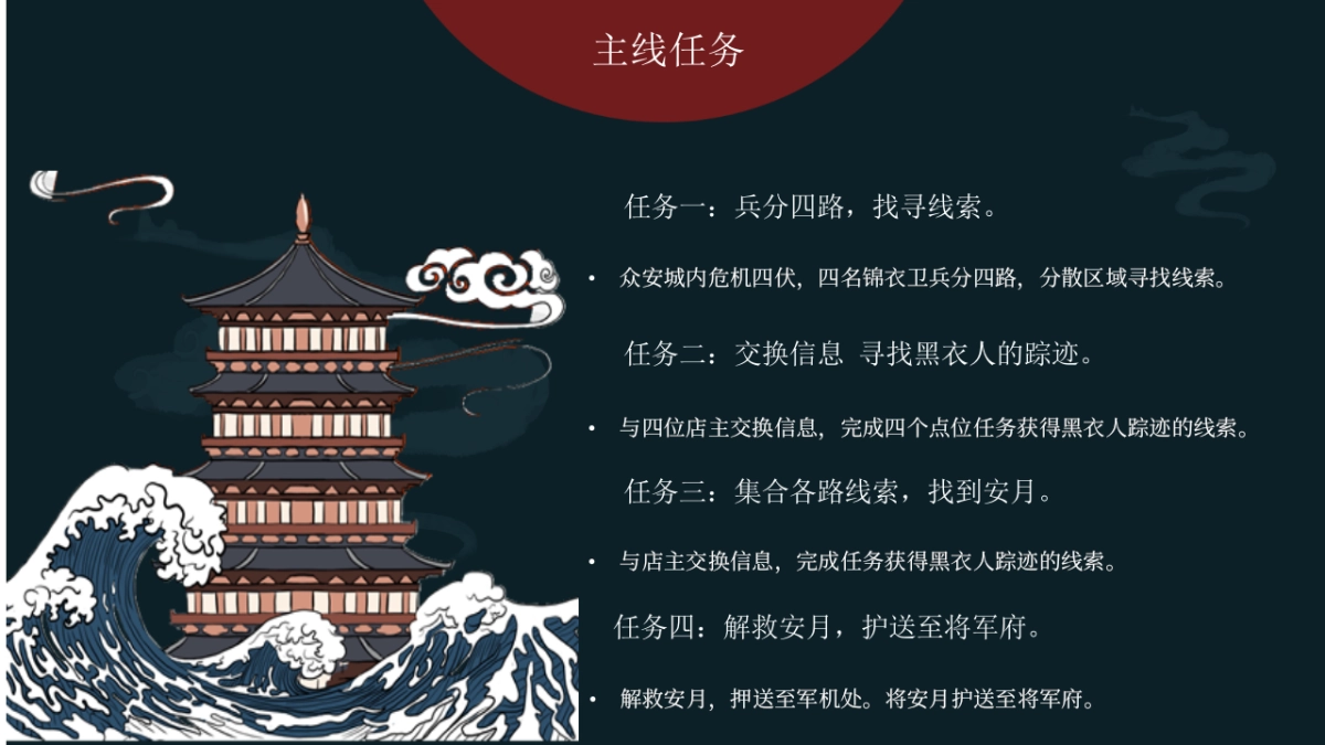 2022商业广场中秋剧本杀系列“安月令”活动策划方案_第7页