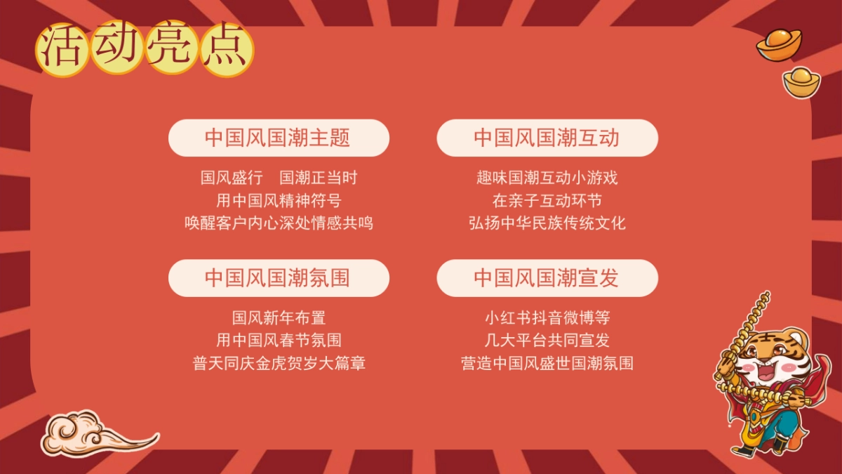 2022商业综合体超虎新春大庙会活动策划方案_第7页