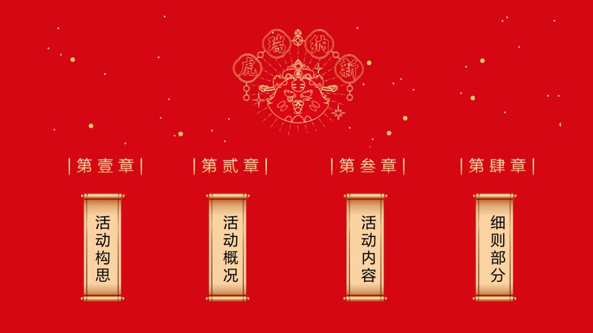 2022新春1月系列暖场（寅虎乾坤 庆迎新年主题）活动方案_第2页
