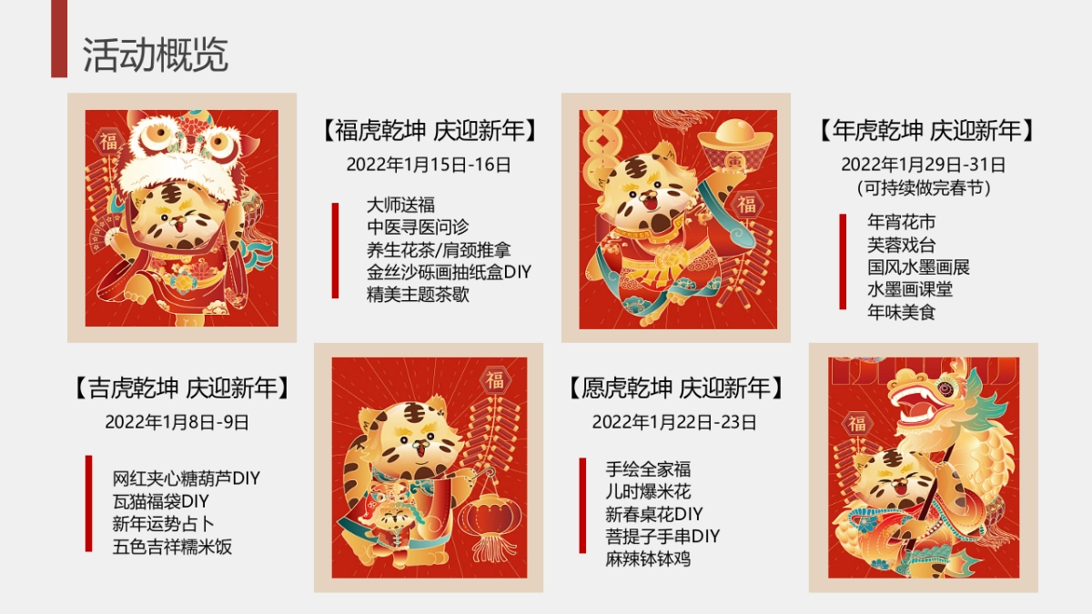 2022新春1月系列暖场（寅虎乾坤 庆迎新年主题）活动方案_第7页