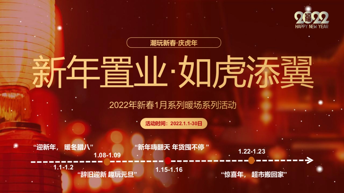2022新春1月月度暖场(新年置业·如虎添翼主题)活动策划方案_第1页