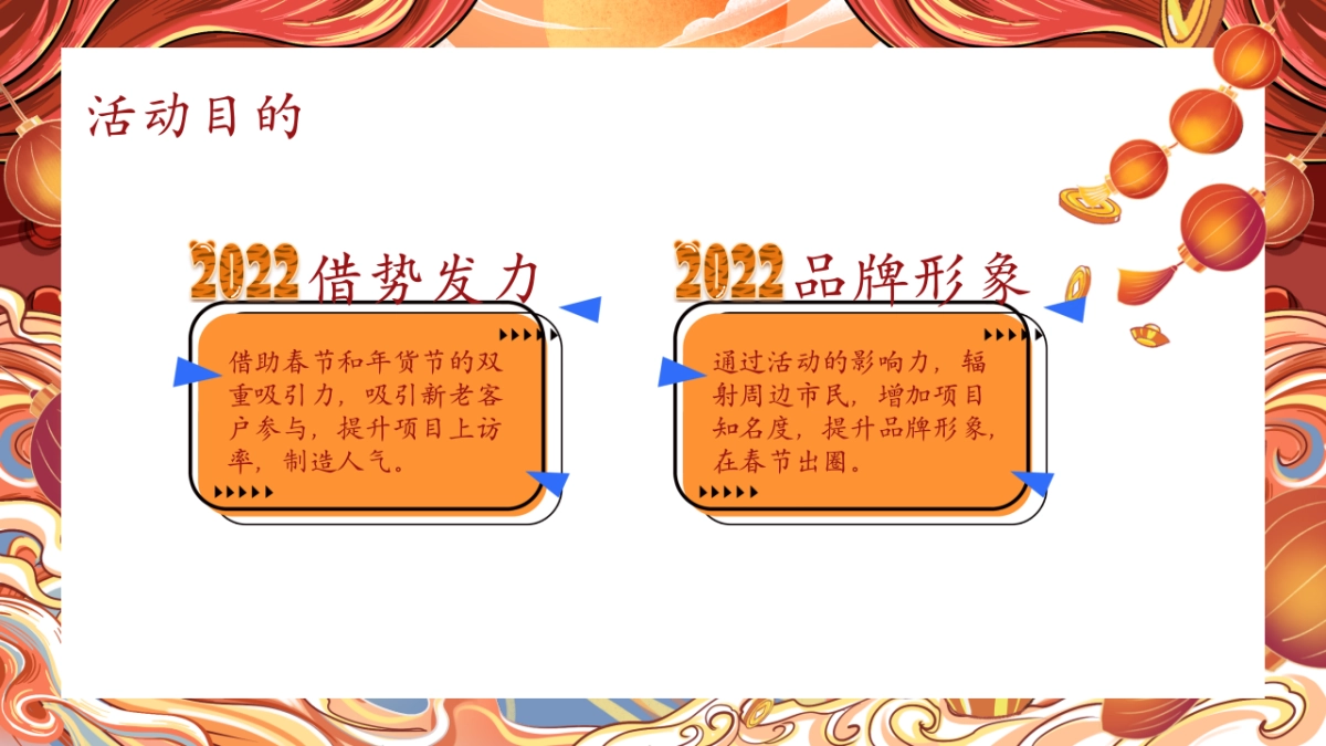 2022新春壬寅虎年国潮年货节（潮虎想象主题）活动策划方案_第5页
