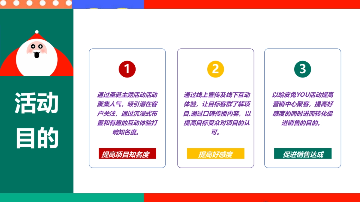 2023哈皮兔YOU超级圣诞季主题活动策划方案_第8页