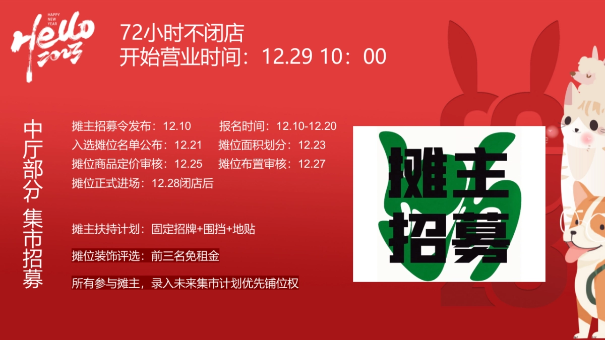 2023某购物中心兔年花点时间一起跨年72小时不闭店活动策划_第10页