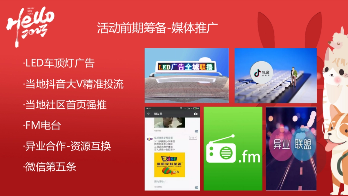 2023某购物中心兔年花点时间一起跨年72小时不闭店活动策划_第4页