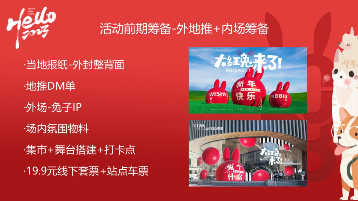 2023某购物中心兔年花点时间一起跨年72小时不闭店活动策划_第5页