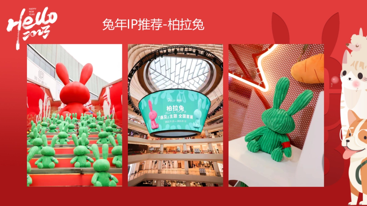 2023某购物中心兔年花点时间一起跨年72小时不闭店活动策划_第7页