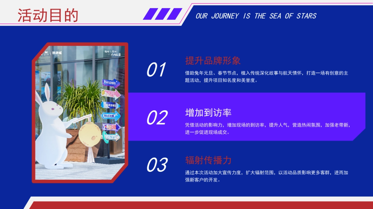 2023商业购物中心卯兔迎春 跨月天宫元旦新春特别企划活动方案_第10页