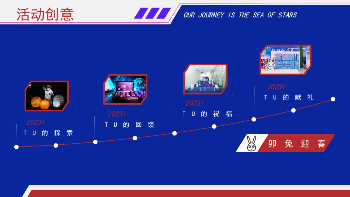 2023商业购物中心卯兔迎春 跨月天宫元旦新春特别企划活动方案_第8页