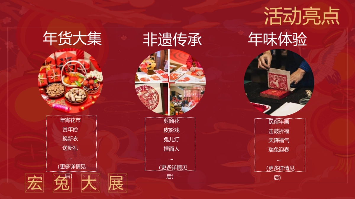 2023商业购物中心新春年货节主题活动暨民俗吉市游园活动策划方案_第9页