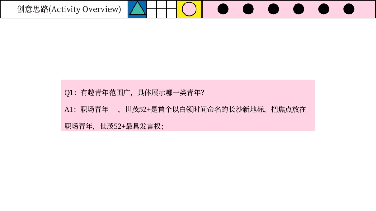 2023商业广场五一系列“有趣青年游园会”活动策划方案_第4页