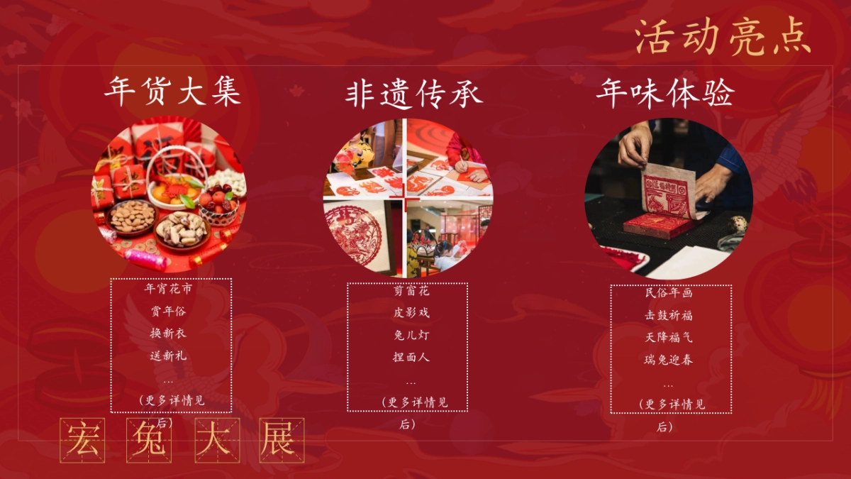 2023商业广场新春年货节主题活动暨民俗吉市游园活动策划方案_第9页