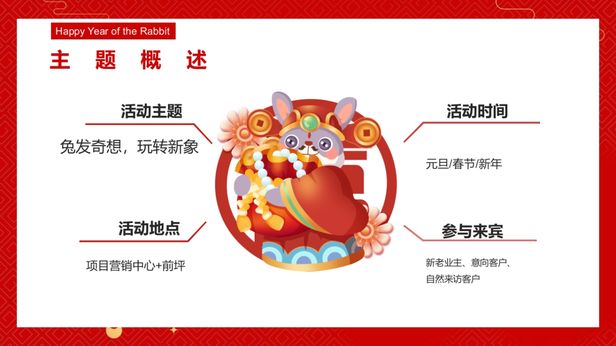 2023兔年元旦新年暖场“兔发奇想，玩转新象”主题活动策划方案_第5页