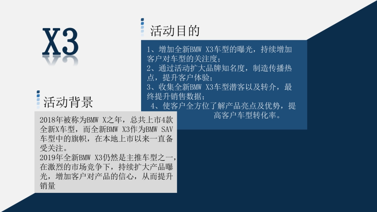 全新BMW X3暖冬新春体验日方案_第4页