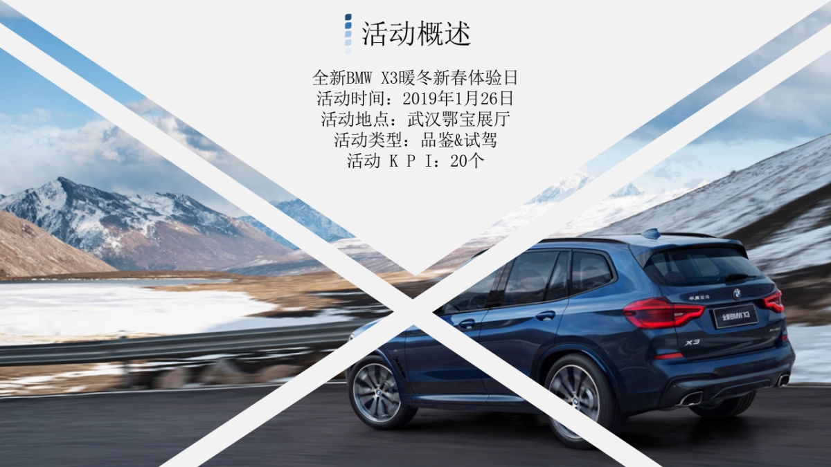 全新BMW X3暖冬新春体验日方案_第5页
