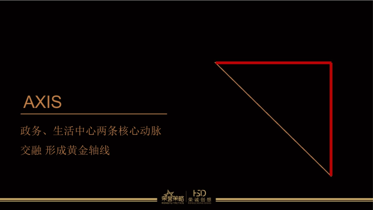 荣誉策略-中元·水韵尚品年年度策划推广方案_第3页