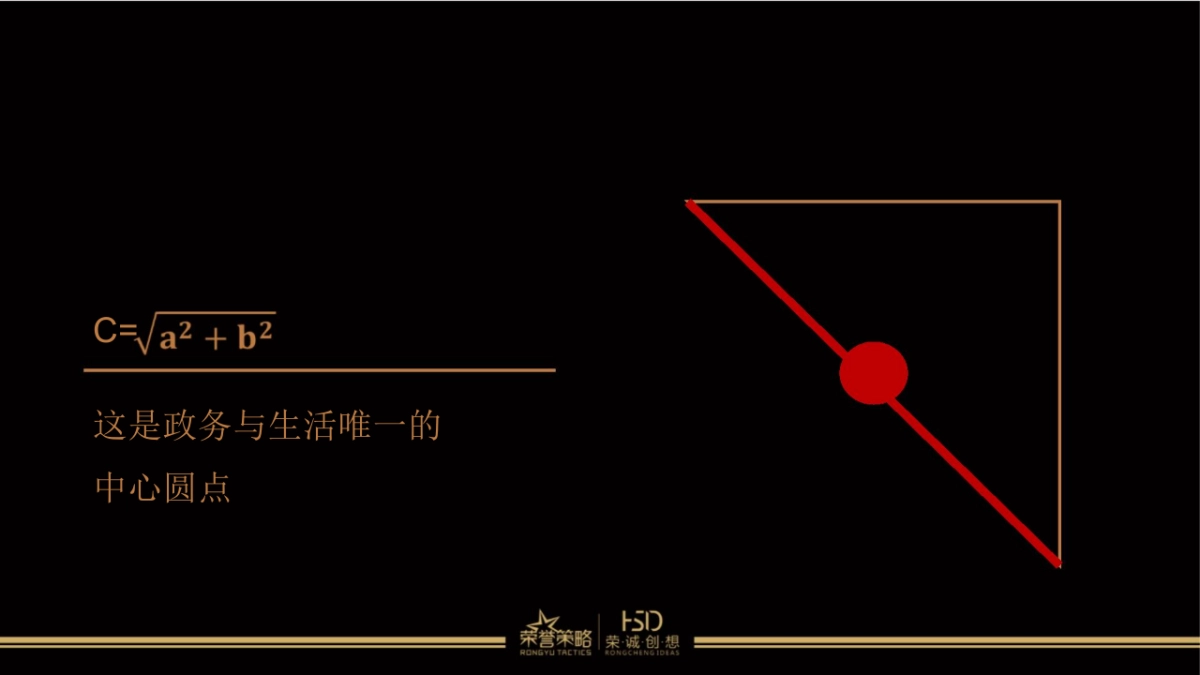 荣誉策略-中元·水韵尚品年年度策划推广方案_第4页