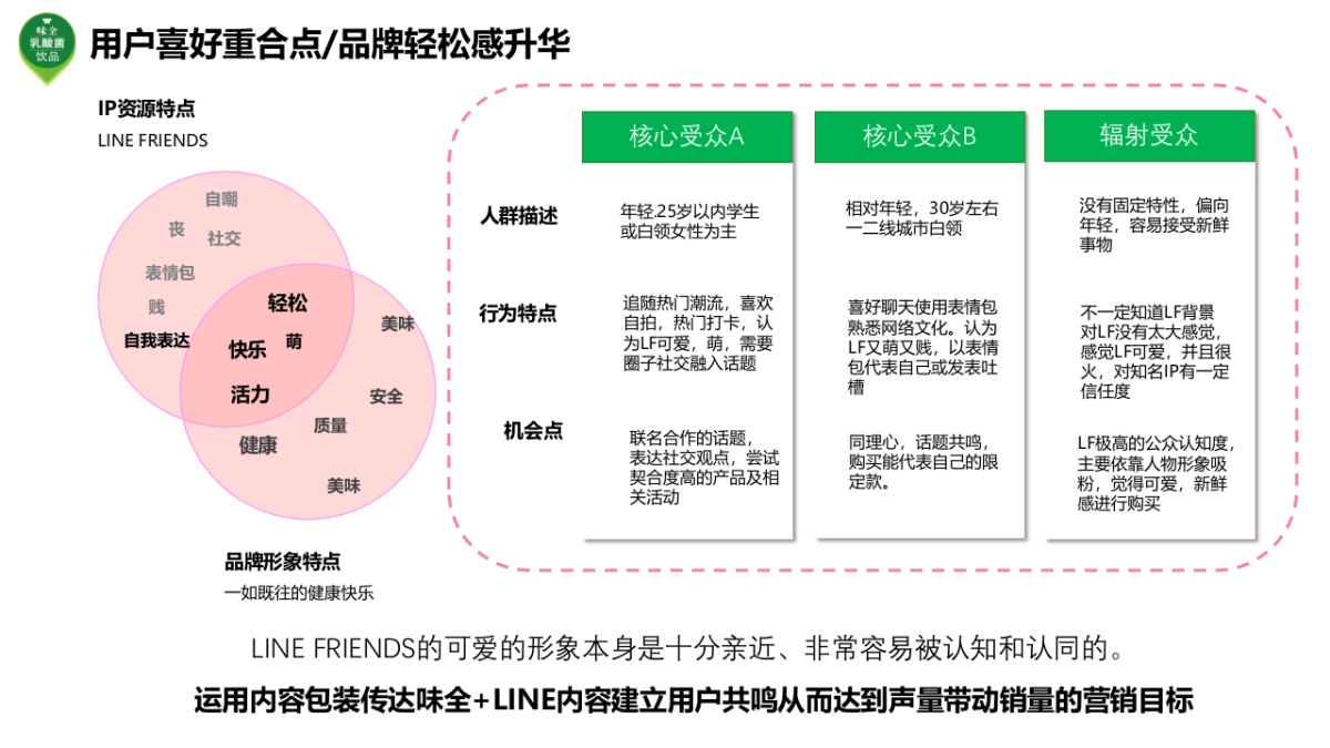 乳酸菌8_10月学校双节方案_第6页