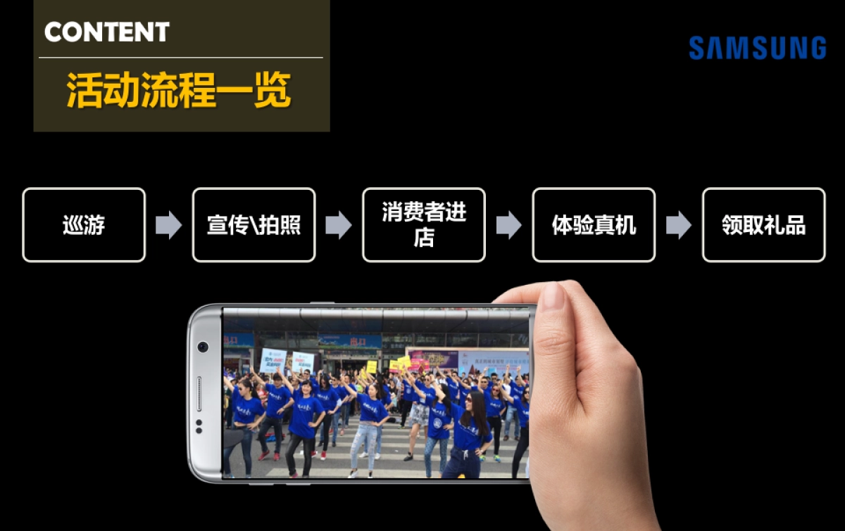 三星合肥办情人节商圈快闪巡游活动方案_第9页