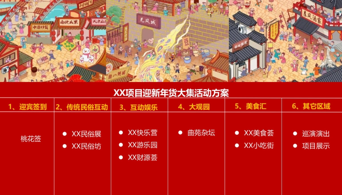 2024龙年迎新春年货大集“把年货带回家”主题活动策划方案_第8页