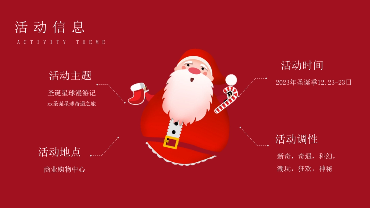 2024圣诞“星球漫游记”活动策划案_第7页