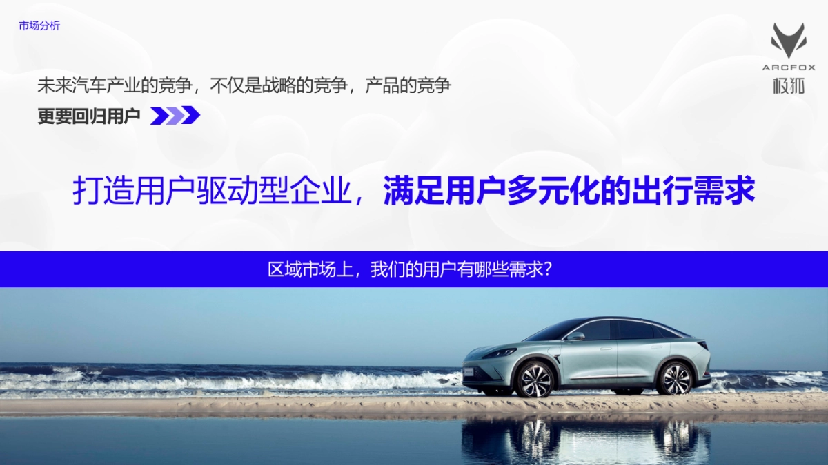 ARCFOX年度极狐跨界活动方案_第4页