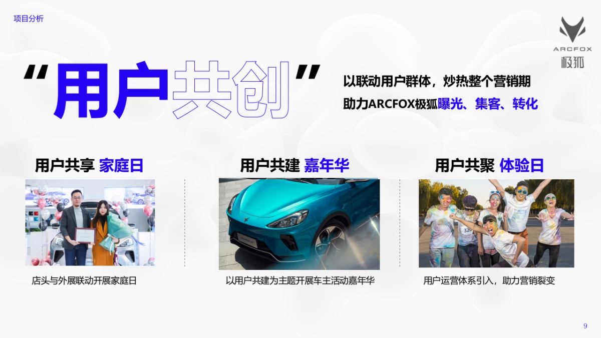 ARCFOX年度极狐跨界活动方案_第9页