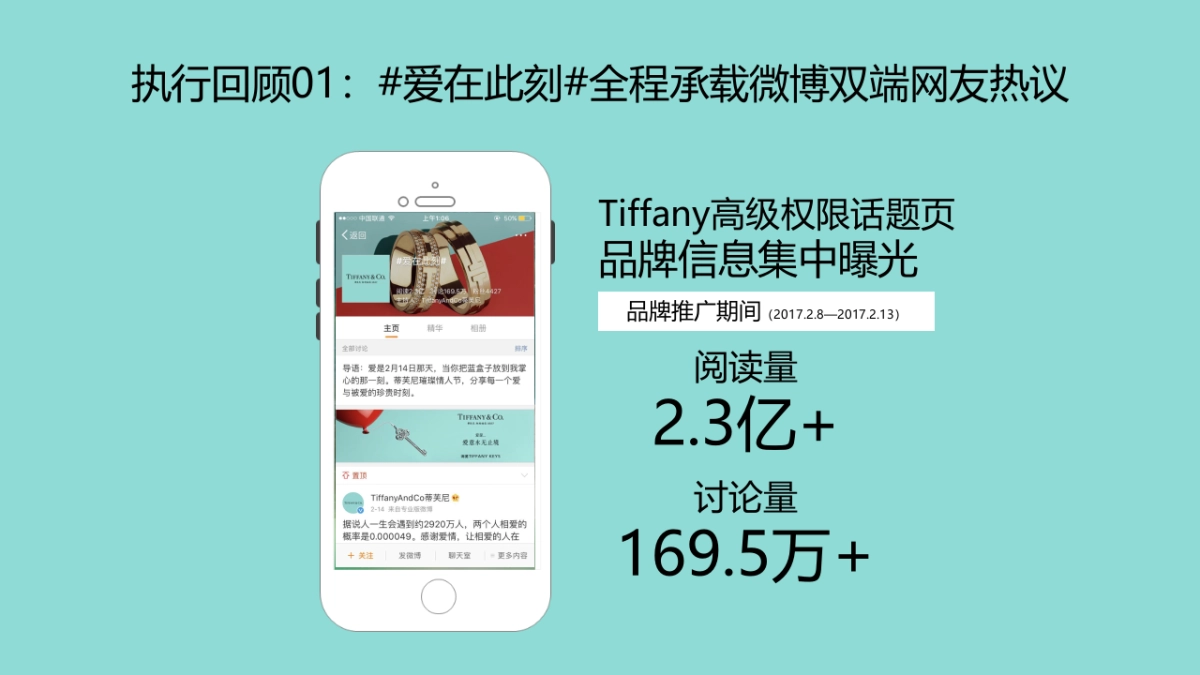 Tiffany19190.0爱在此刻190情人节节日营销方案_第5页