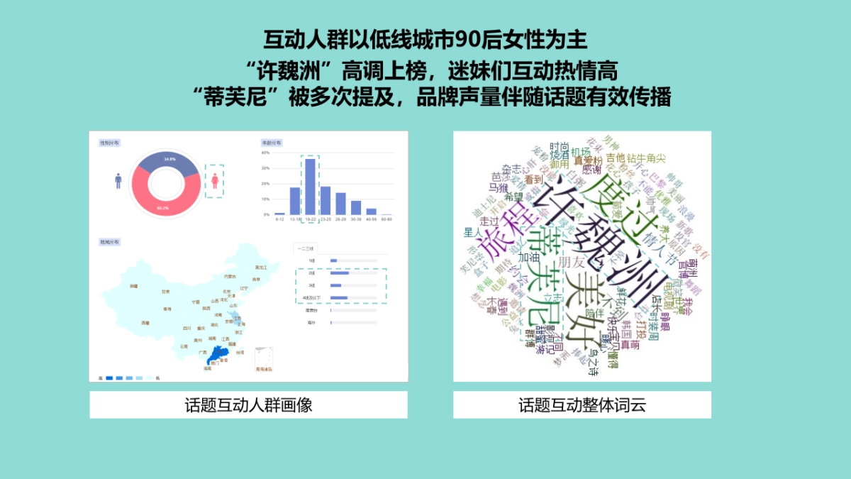 Tiffany19190.0爱在此刻190情人节节日营销方案_第6页