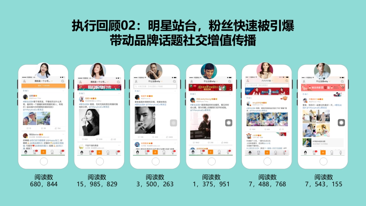 Tiffany19190.0爱在此刻190情人节节日营销方案_第7页