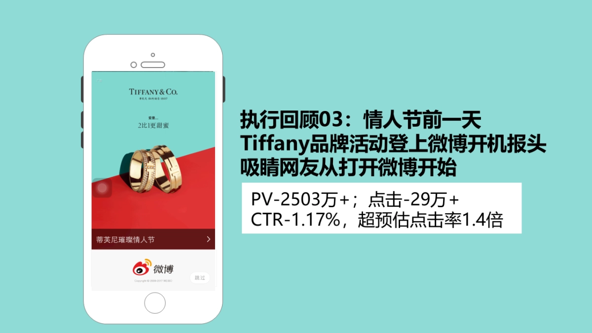 Tiffany19190.0爱在此刻190情人节节日营销方案_第8页