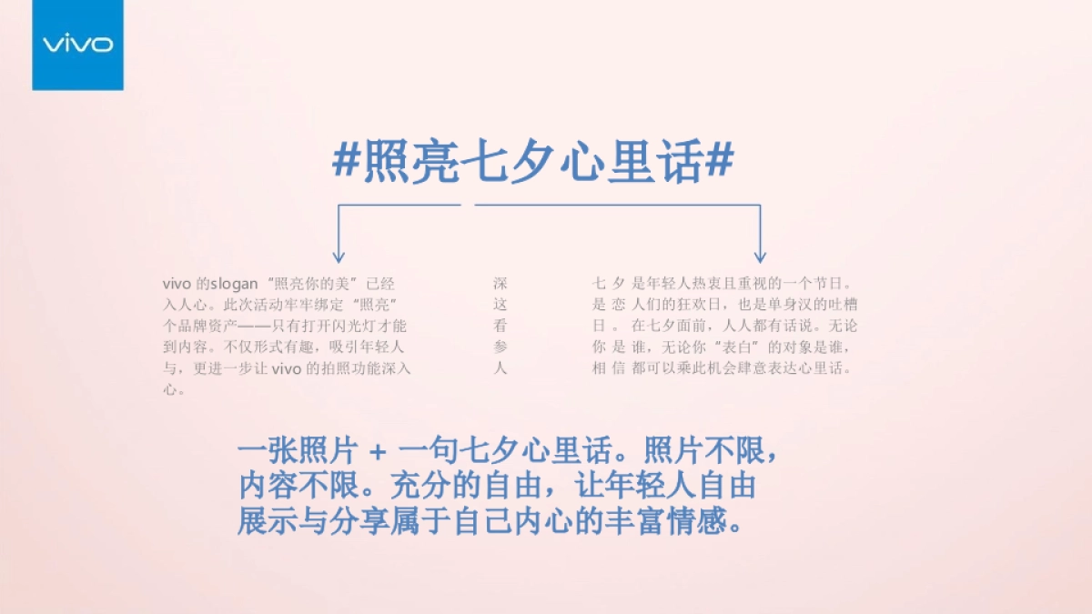 vivo Xs手机照亮七夕心里话传播方案_第3页