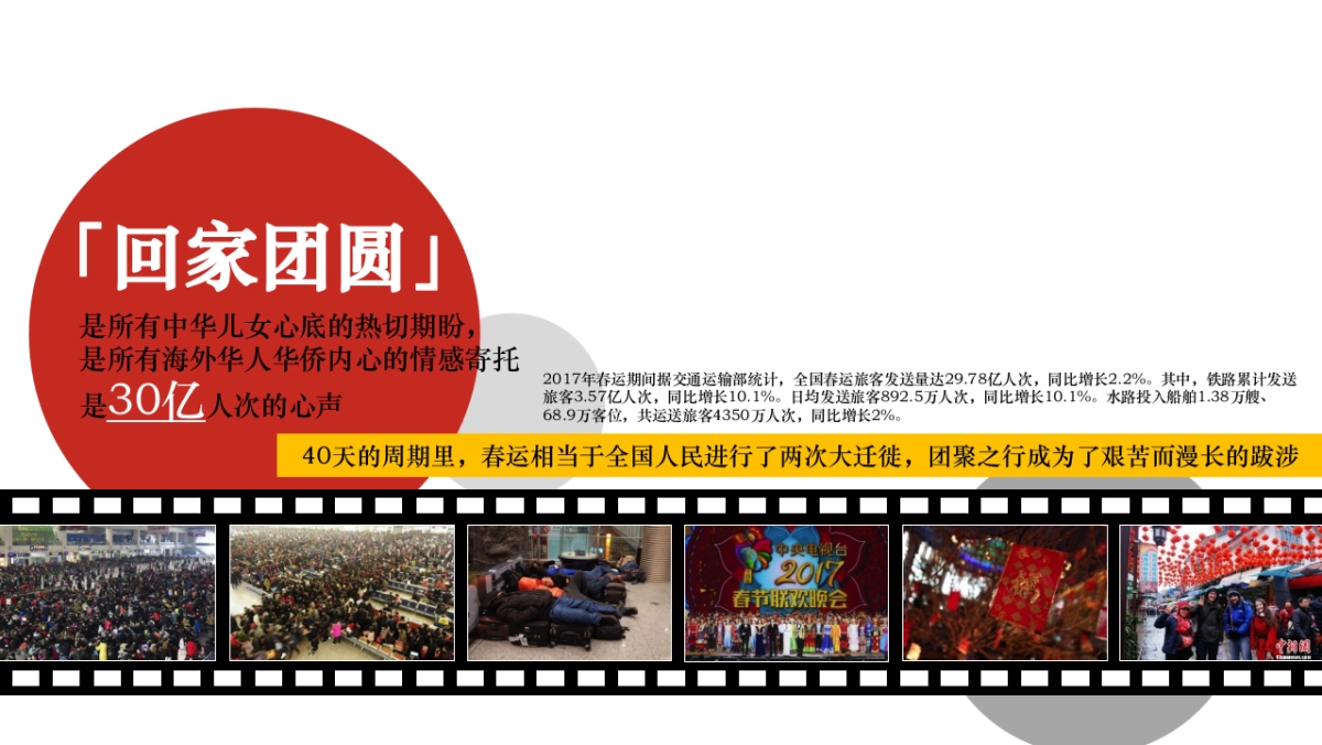 春节春运营销方案_第5页