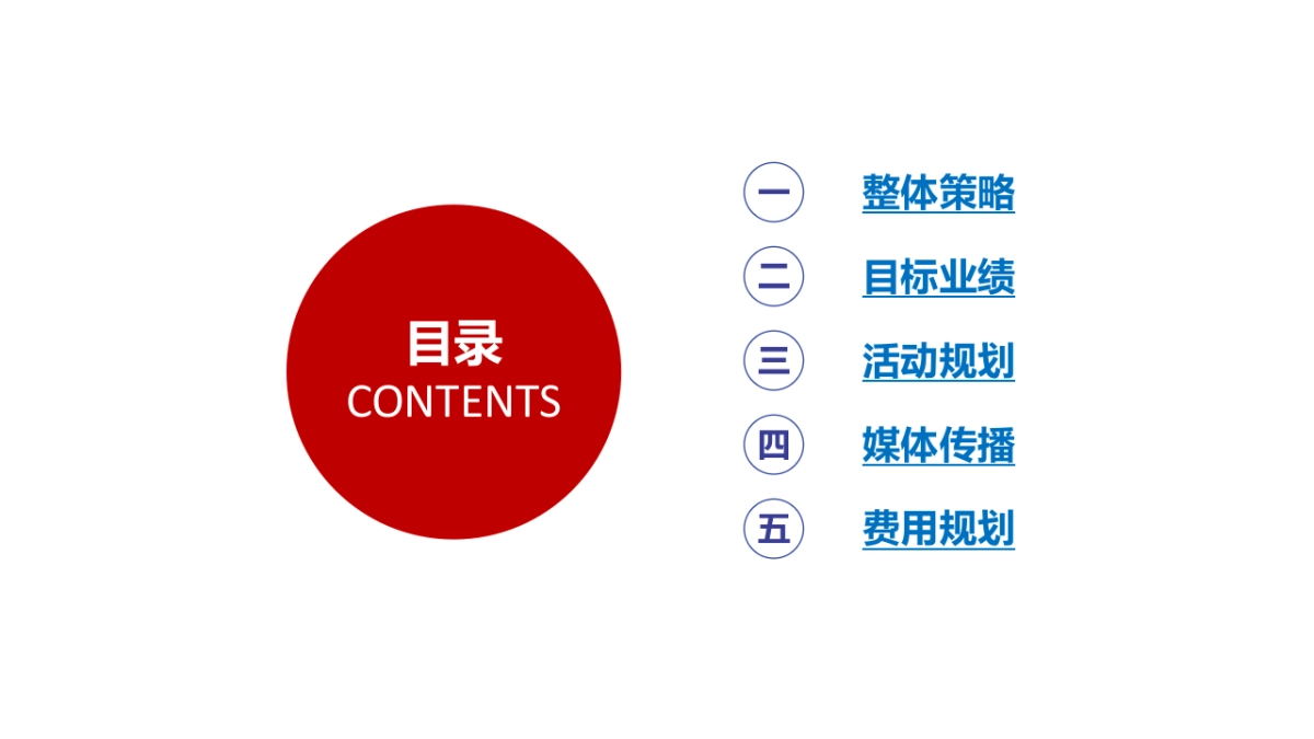 大庆万达广场十一男神购物节方案_第3页