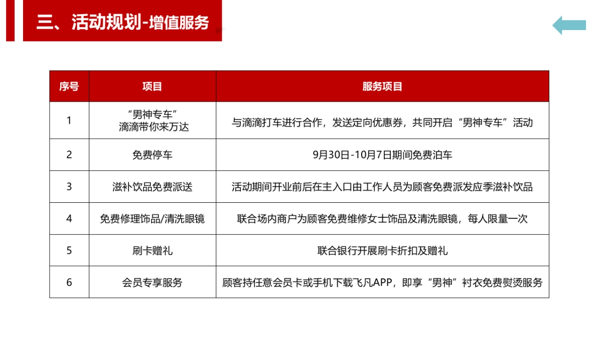 大庆万达广场十一男神购物节方案_第9页
