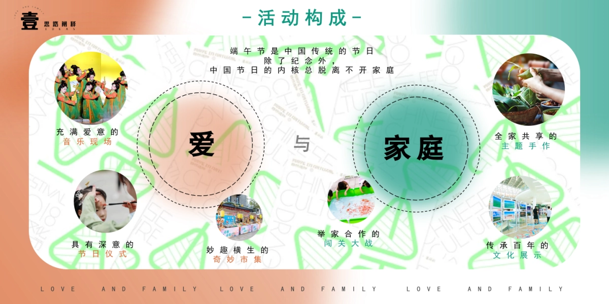 端午节系列”爱与家庭“主题活动策划方案_第7页