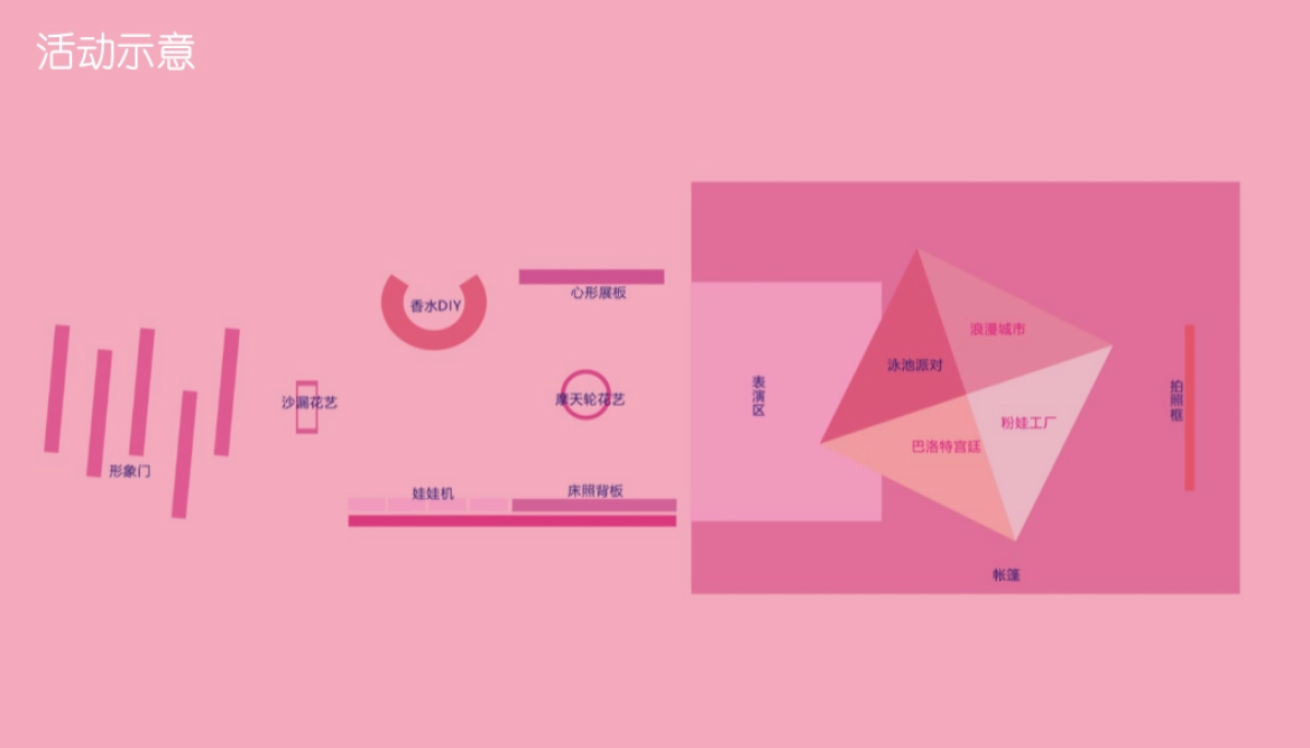 粉红风暴来袭中央广场七夕活动策划案_第4页