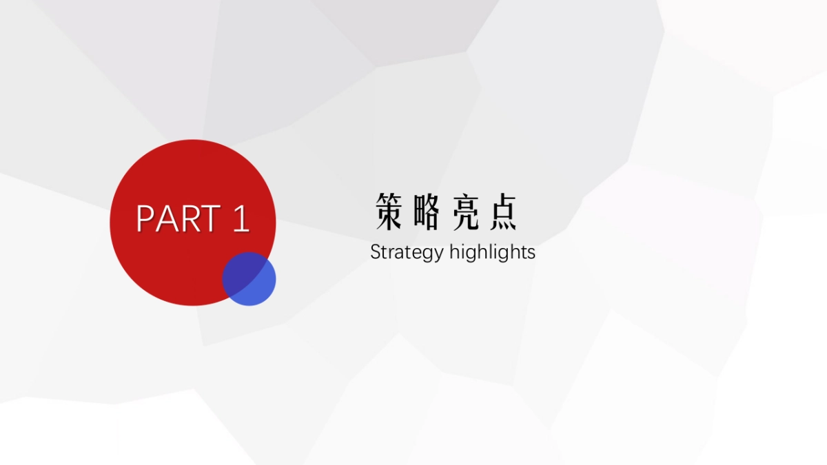 购物中心“创燃未来”元旦跨年光影节策划案_第3页