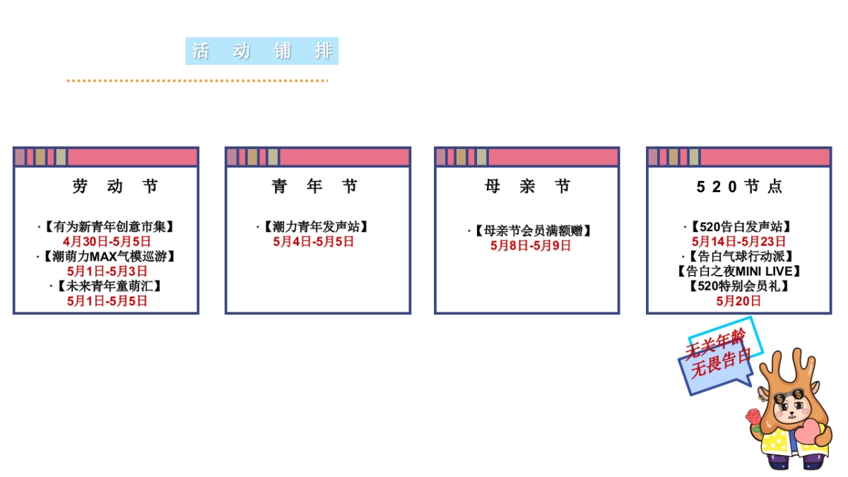购物中心萌动青春乐活节无关年龄 无畏告白主题五月520活动策划方案_第8页