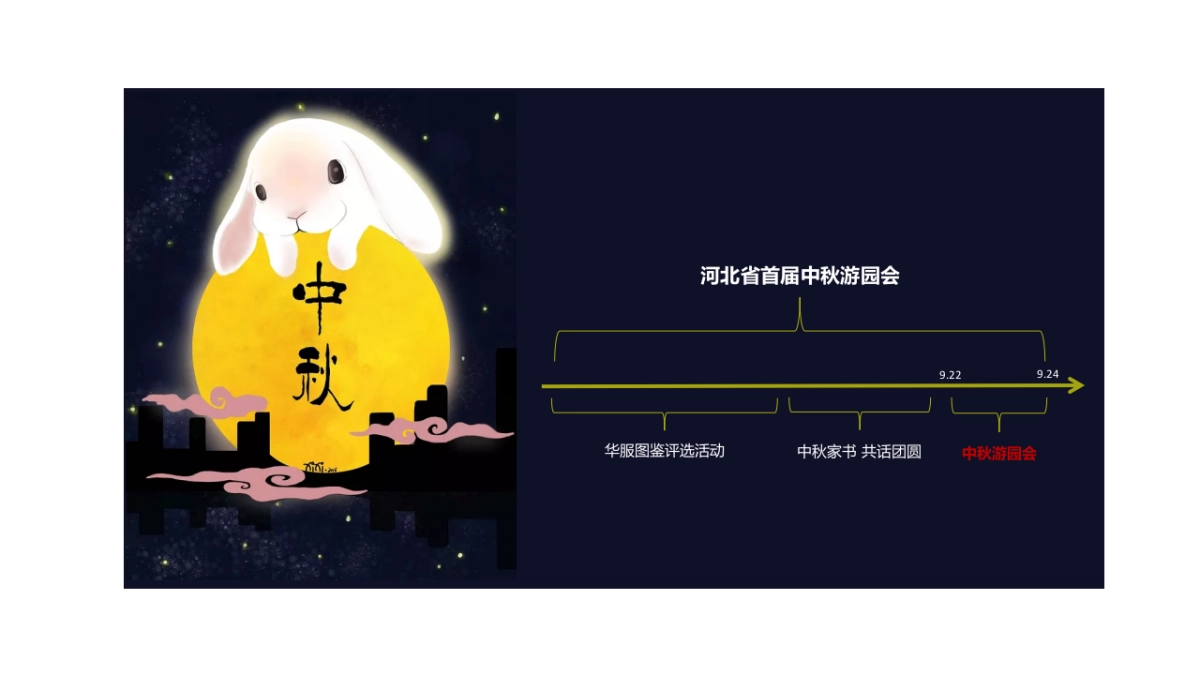 河北省首届中秋游园会互动方案_第4页