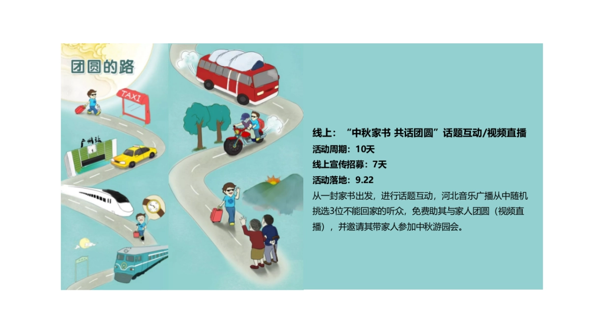 河北省首届中秋游园会互动方案_第5页