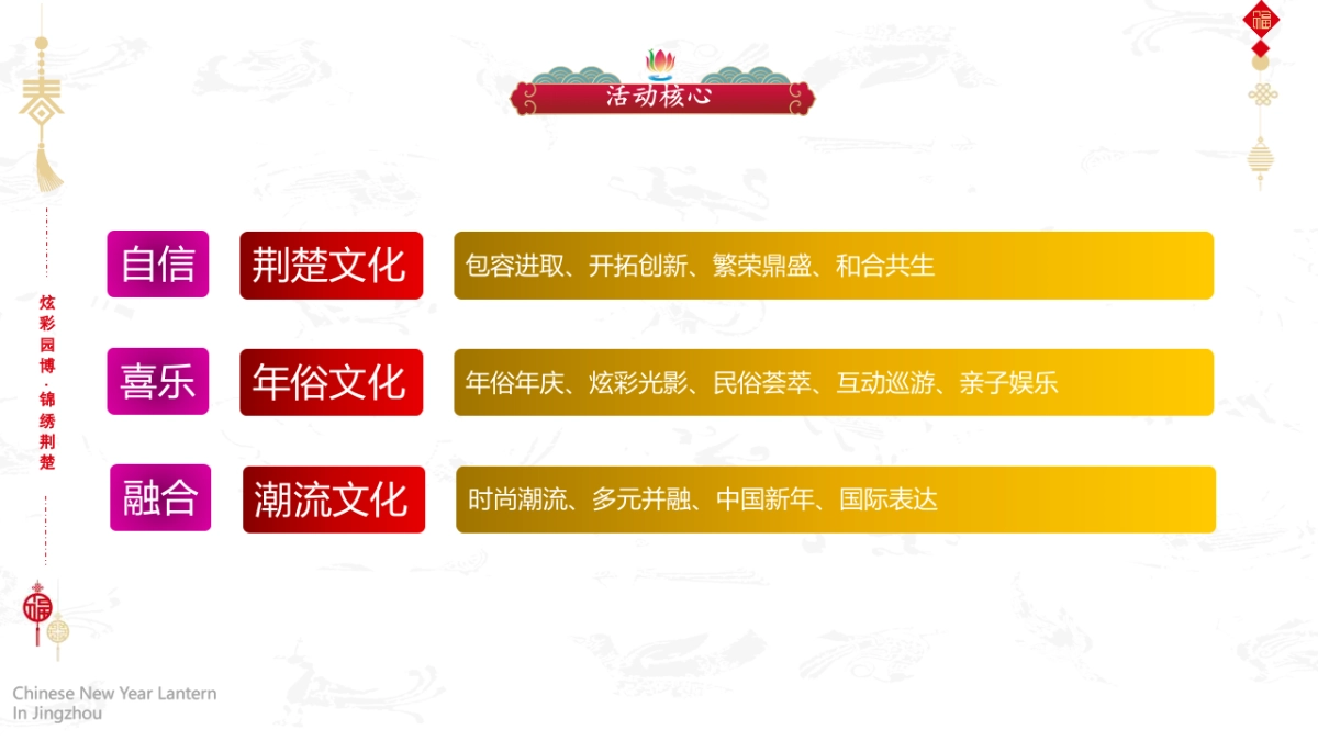 荆州第二届新春灯会系列“凤舞九天 璀璨荆楚”主题活动策划方案_第4页