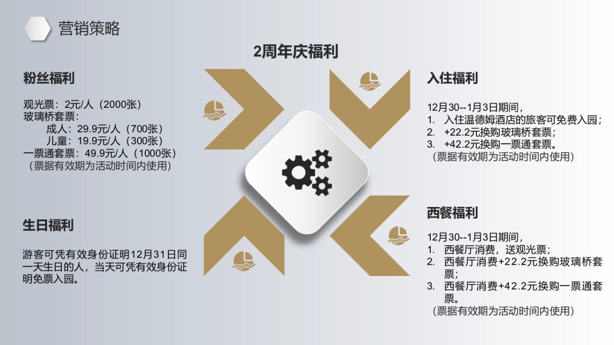 莲花湖元旦活动方案_第8页